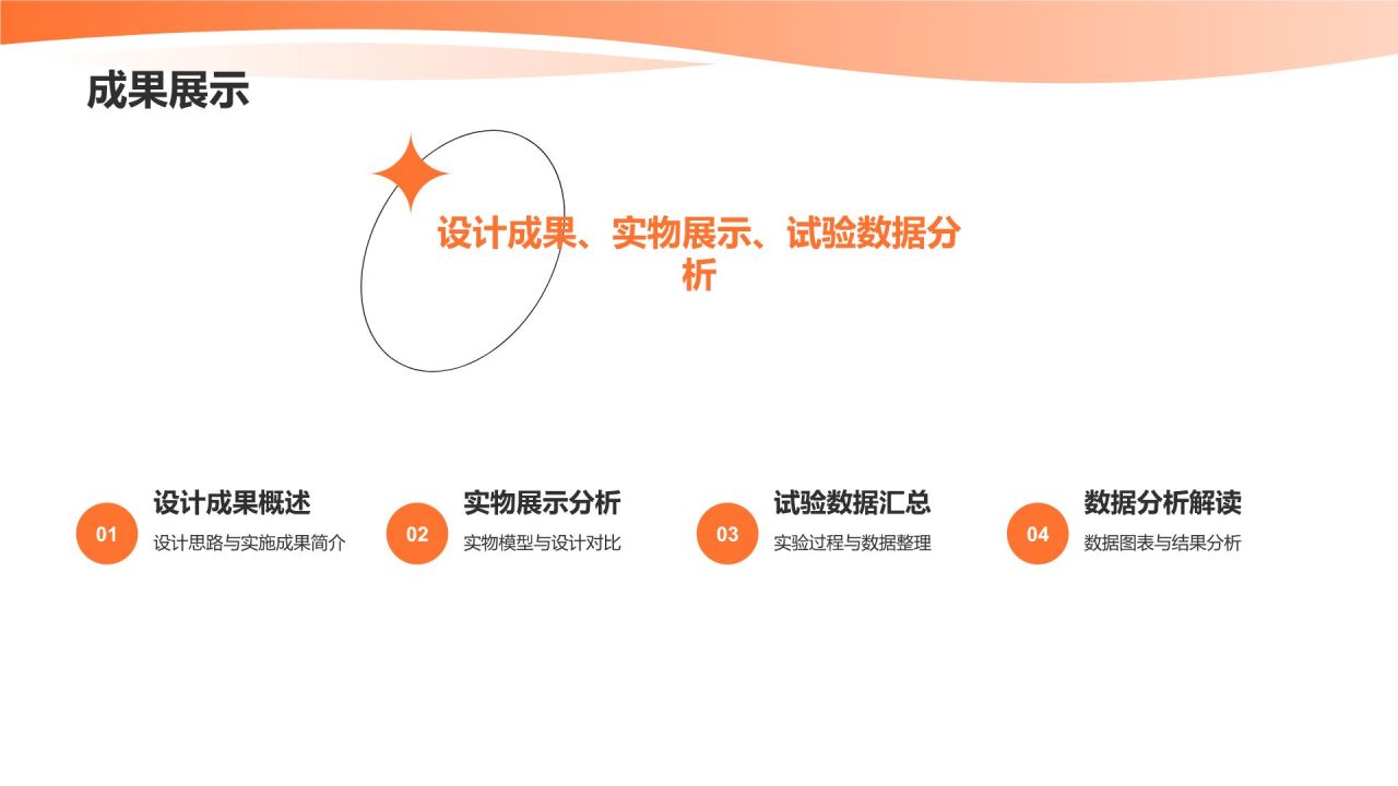 橙色商务风机械设计毕业答辩PPT模板