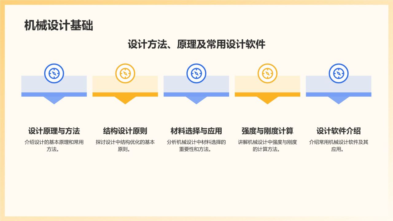蓝色商务风机械制造行业通用PPT模板