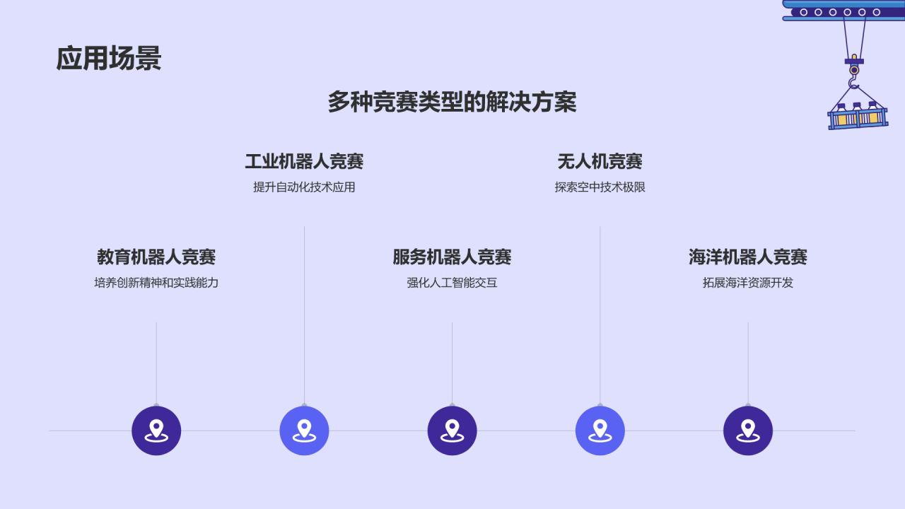蓝色科技风机器人竞赛方案PPT模板