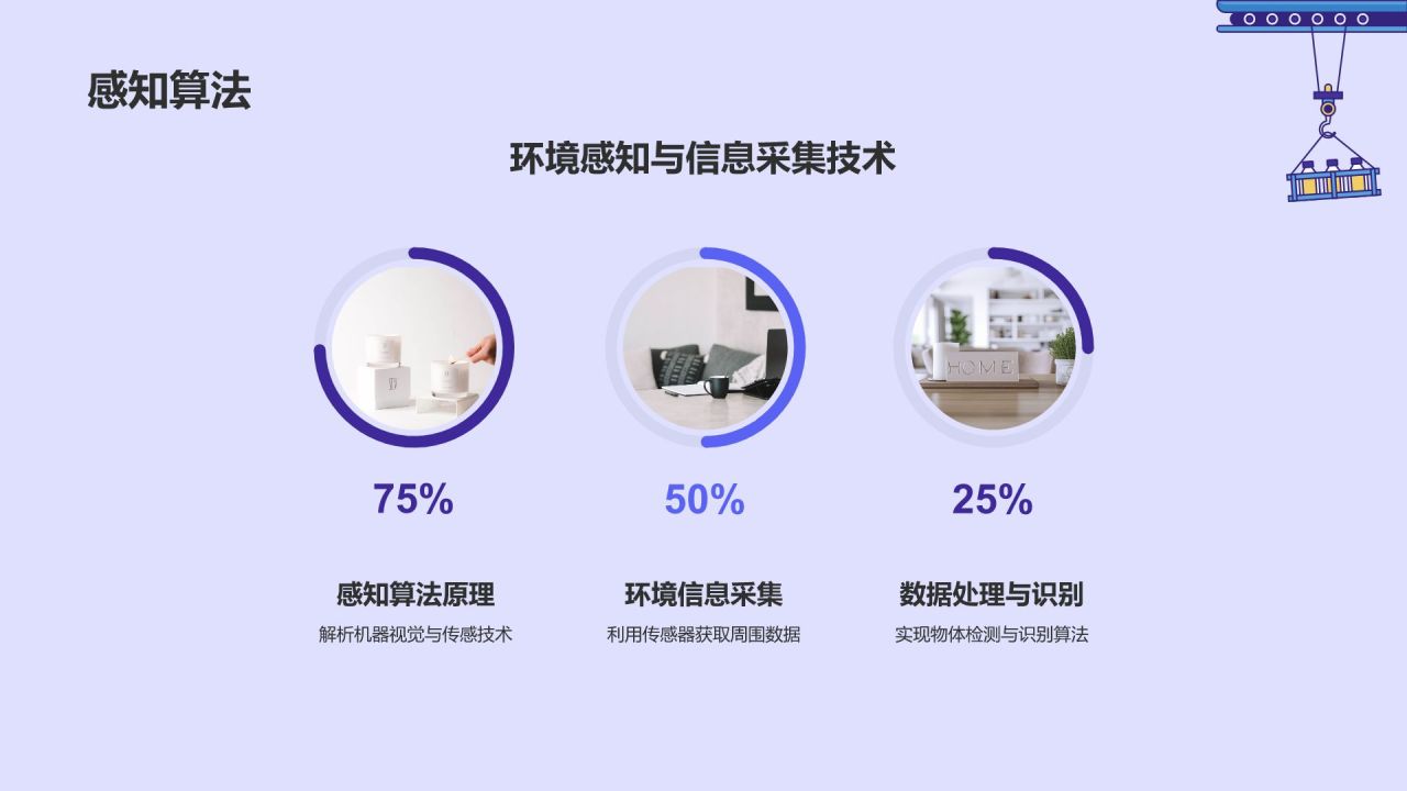 蓝色科技风机器人竞赛方案PPT模板