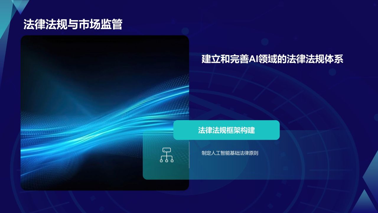 蓝色科技风人工智能与可持续发展目标PPT模板