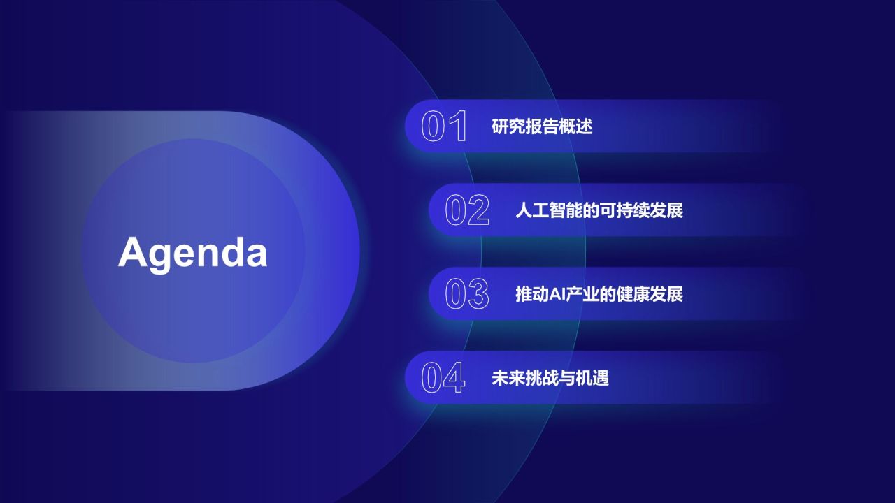 蓝色科技风人工智能与可持续发展目标PPT模板