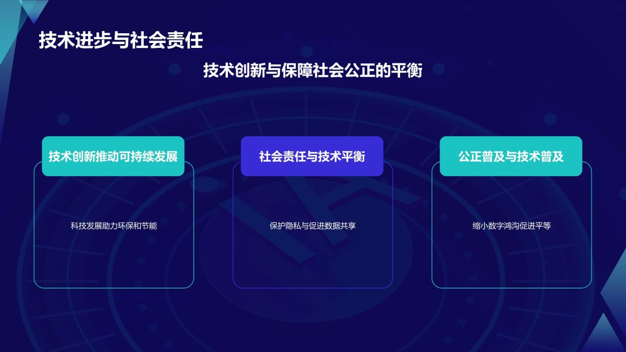 蓝色科技风人工智能与可持续发展目标PPT模板
