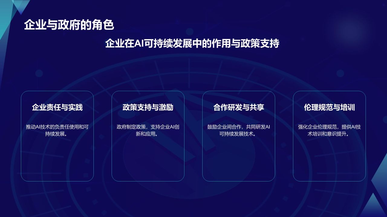 蓝色科技风人工智能与可持续发展目标PPT模板