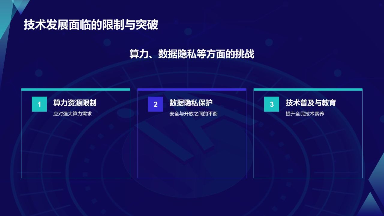 蓝色科技风人工智能与可持续发展目标PPT模板
