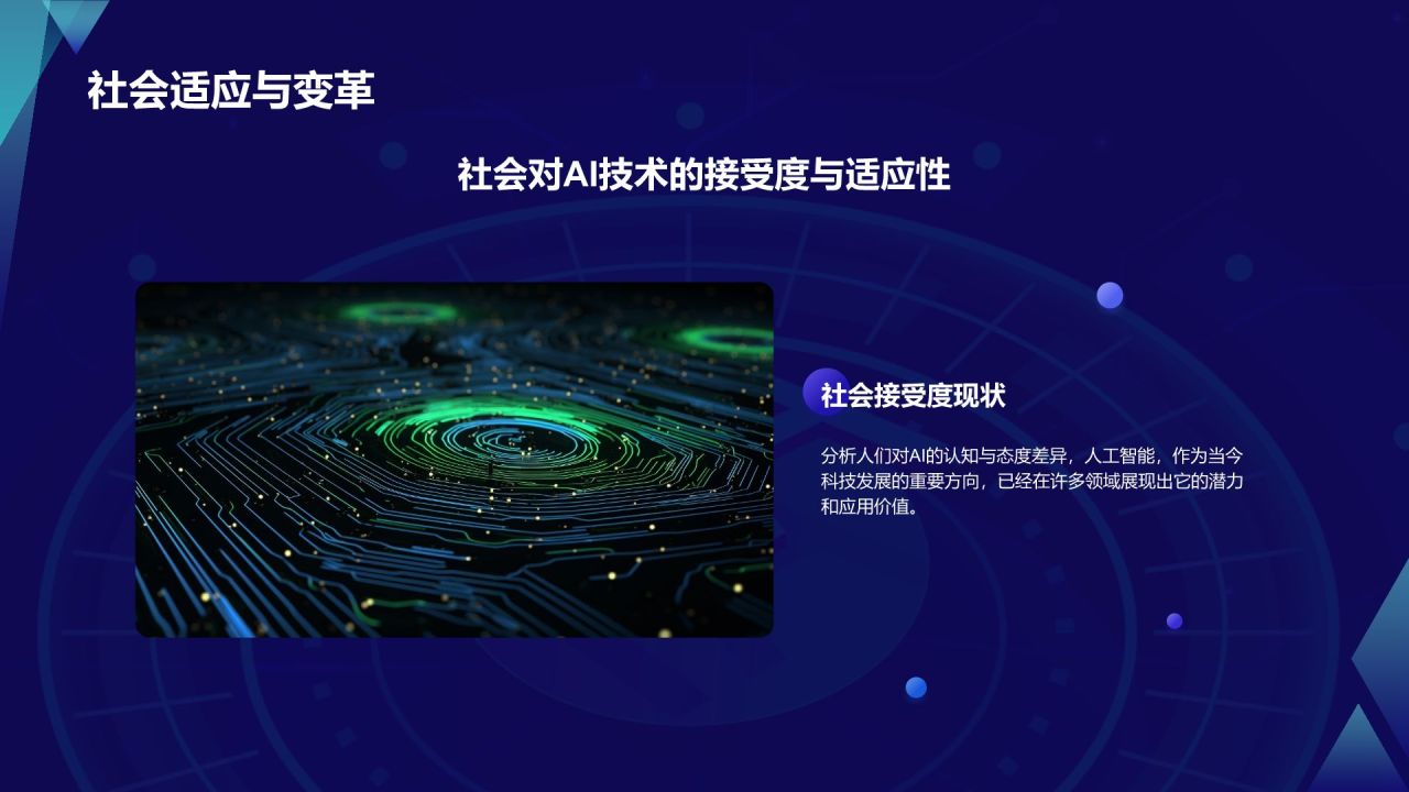 蓝色科技风人工智能与可持续发展目标PPT模板