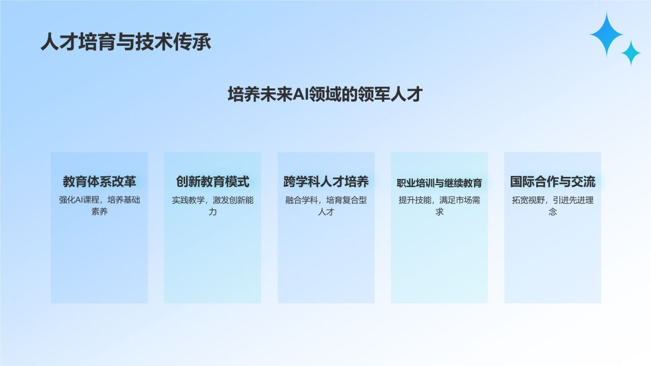 蓝色科技风人工智能与可持续发展目标PPT模板