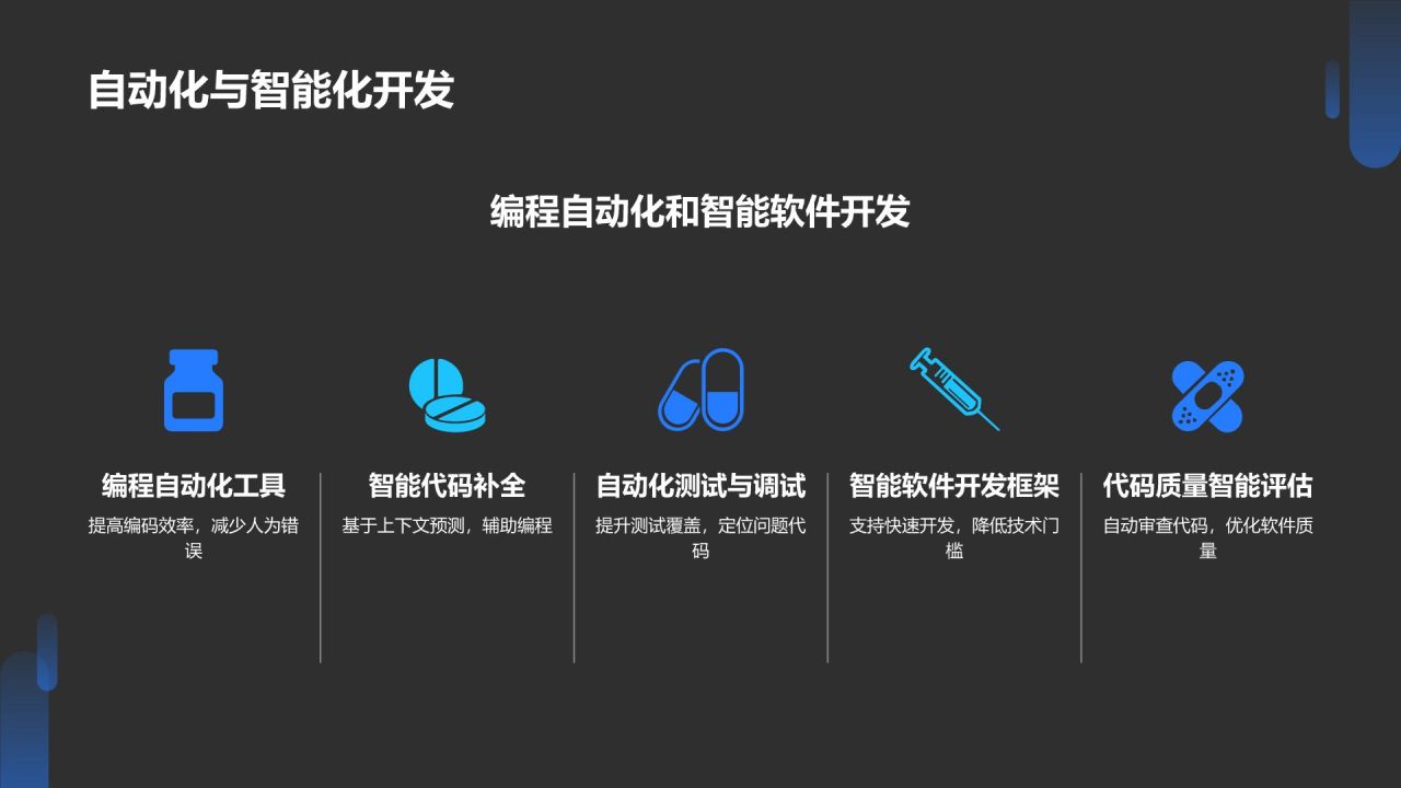 蓝色科技风人工智能理论PPT模板