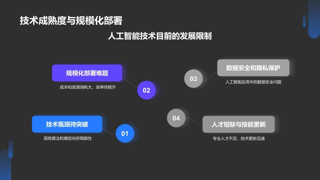 蓝色科技风人工智能理论PPT模板