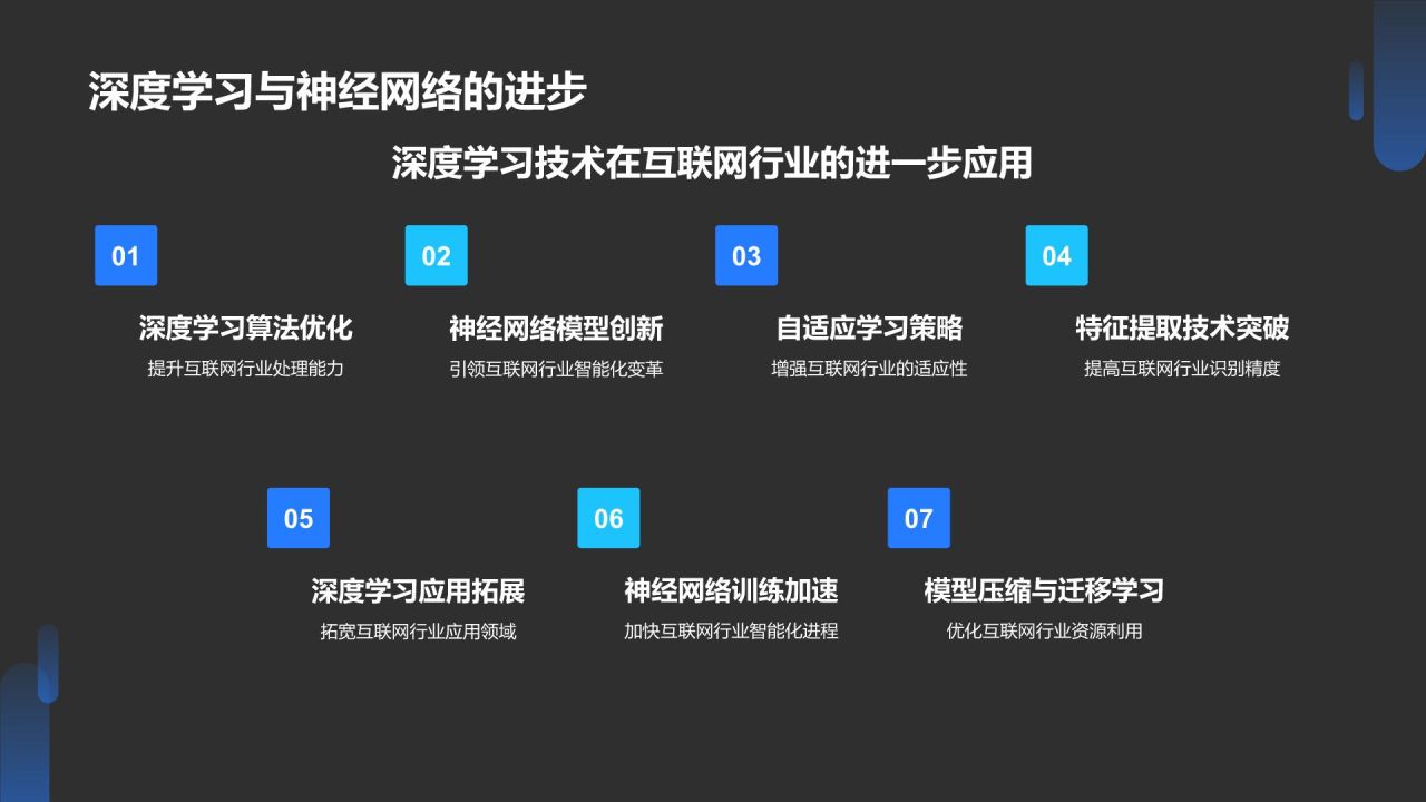 蓝色科技风人工智能理论PPT模板