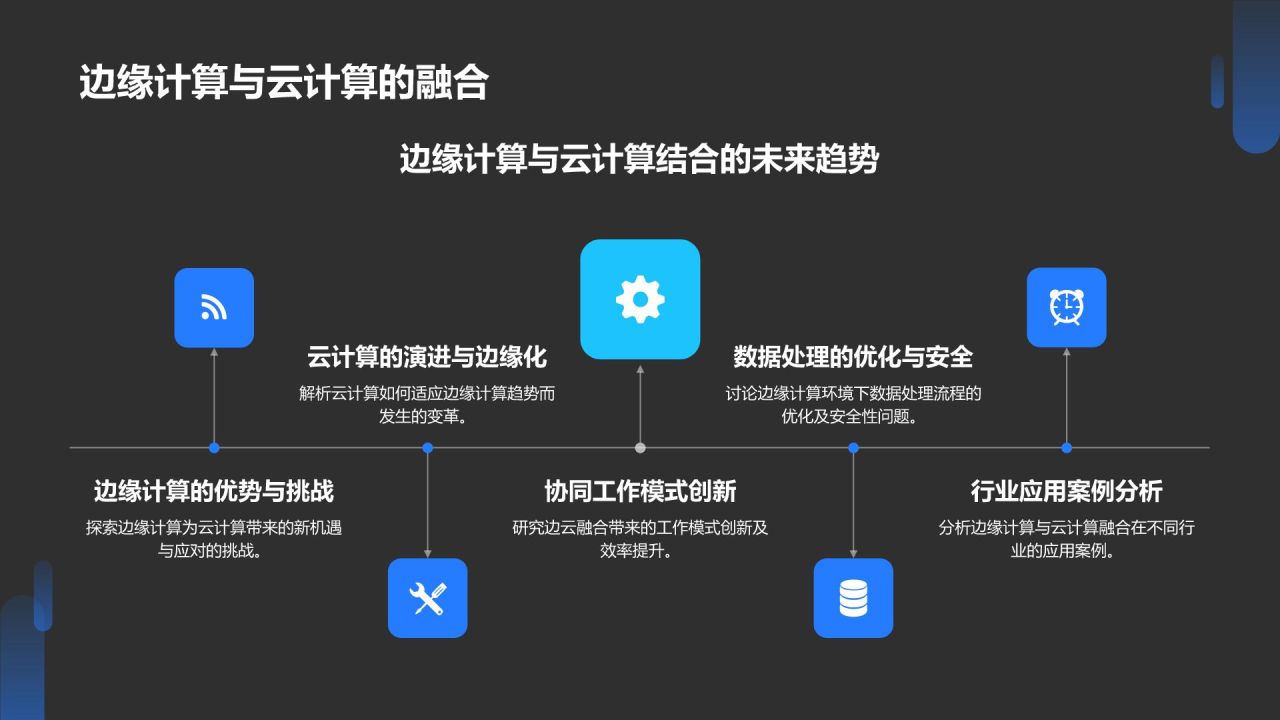 蓝色科技风人工智能理论PPT模板
