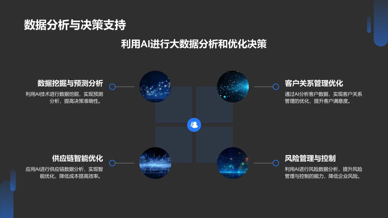 蓝色科技风人工智能理论PPT模板
