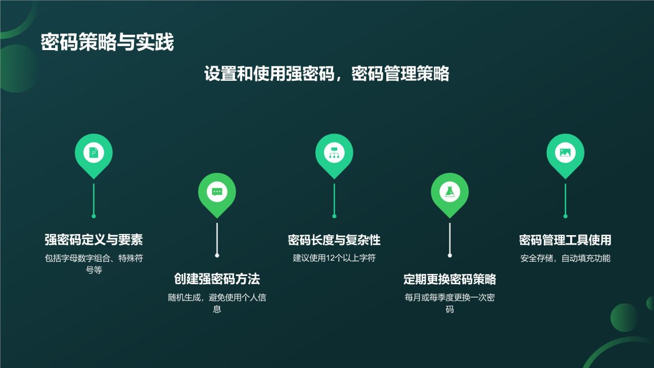 绿色商务风网络安全科普PPT模板