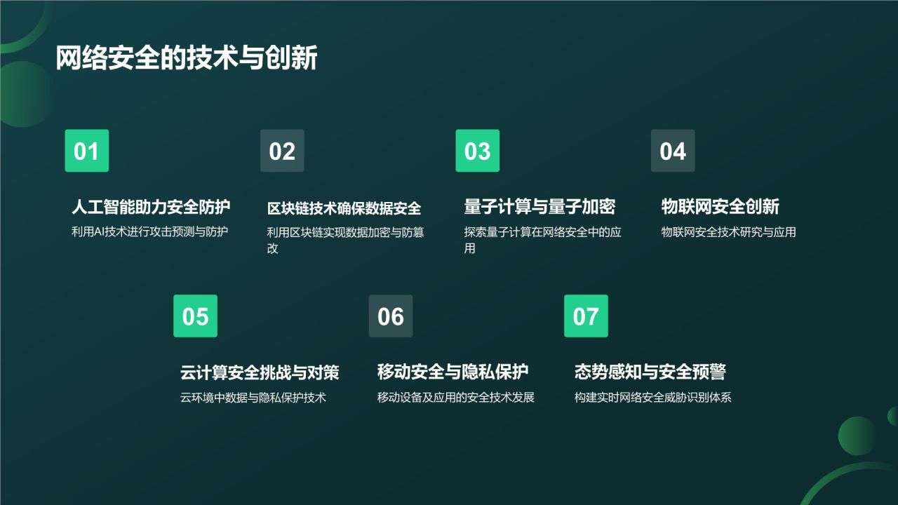 绿色商务风网络安全科普PPT模板
