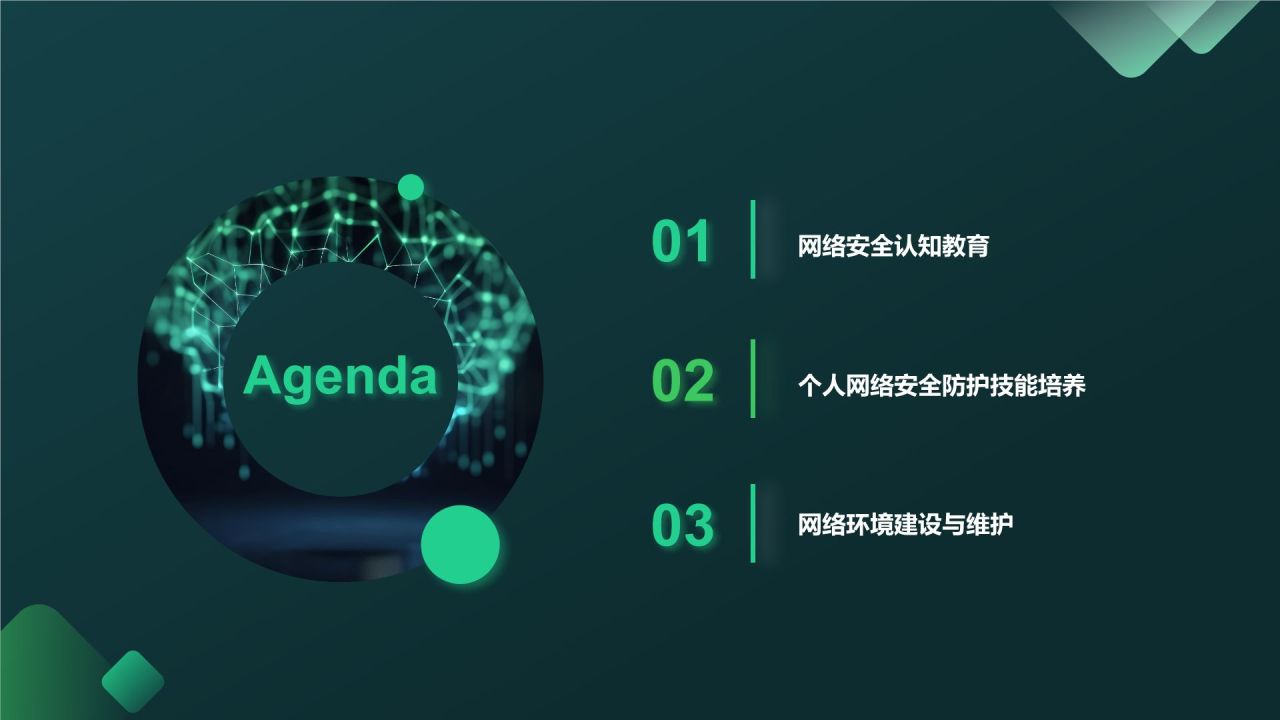 绿色商务风网络安全科普PPT模板