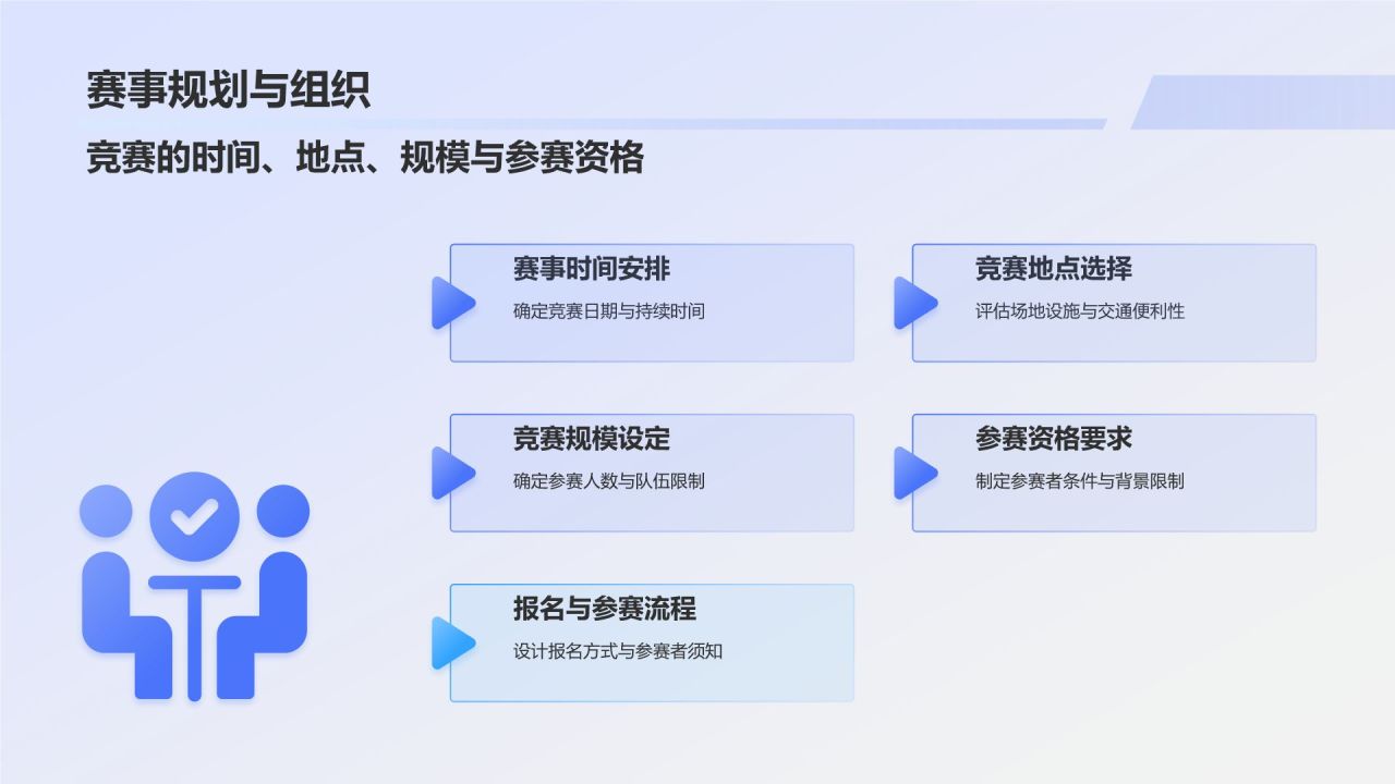 蓝色科技风机器人竞赛方案PPT模板