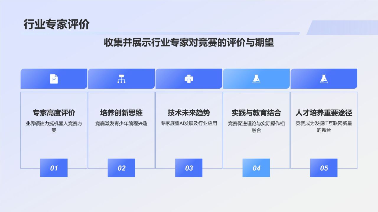 蓝色科技风机器人竞赛方案PPT模板