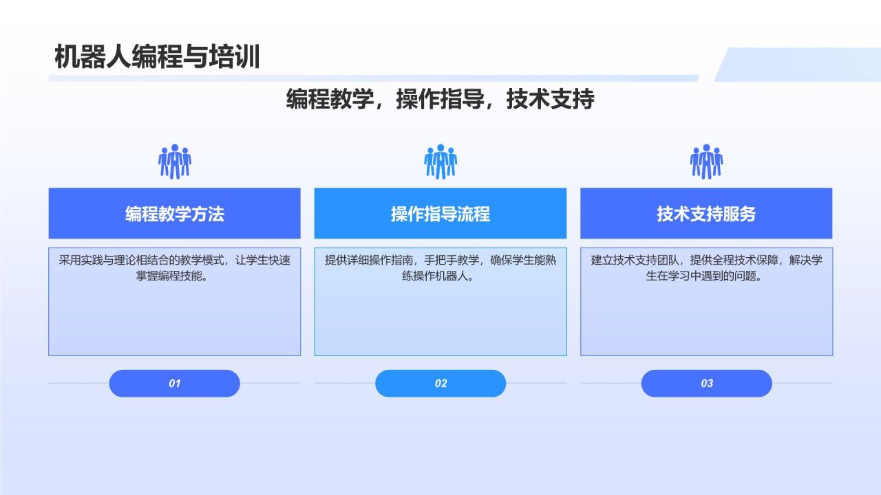 蓝色科技风机器人竞赛方案PPT模板