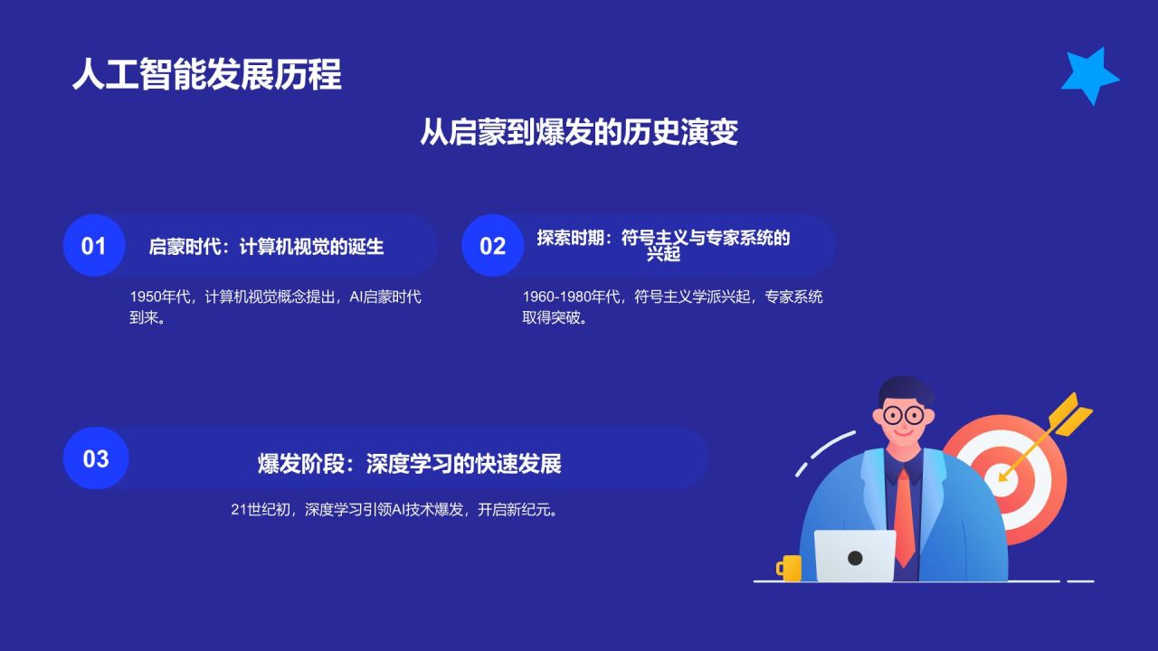 蓝色科技风人工智能汇报PPT模板