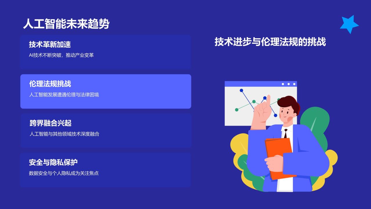 蓝色科技风人工智能汇报PPT模板