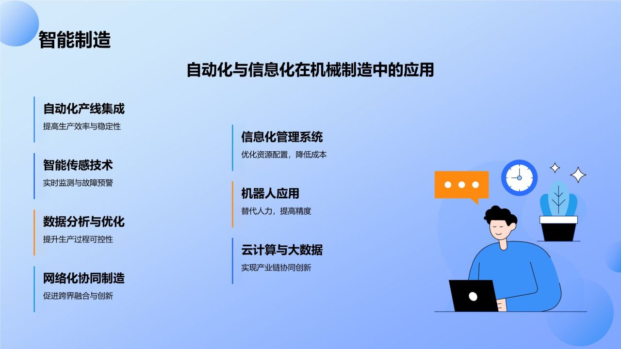 蓝色商务风机械开题报告PPT模板