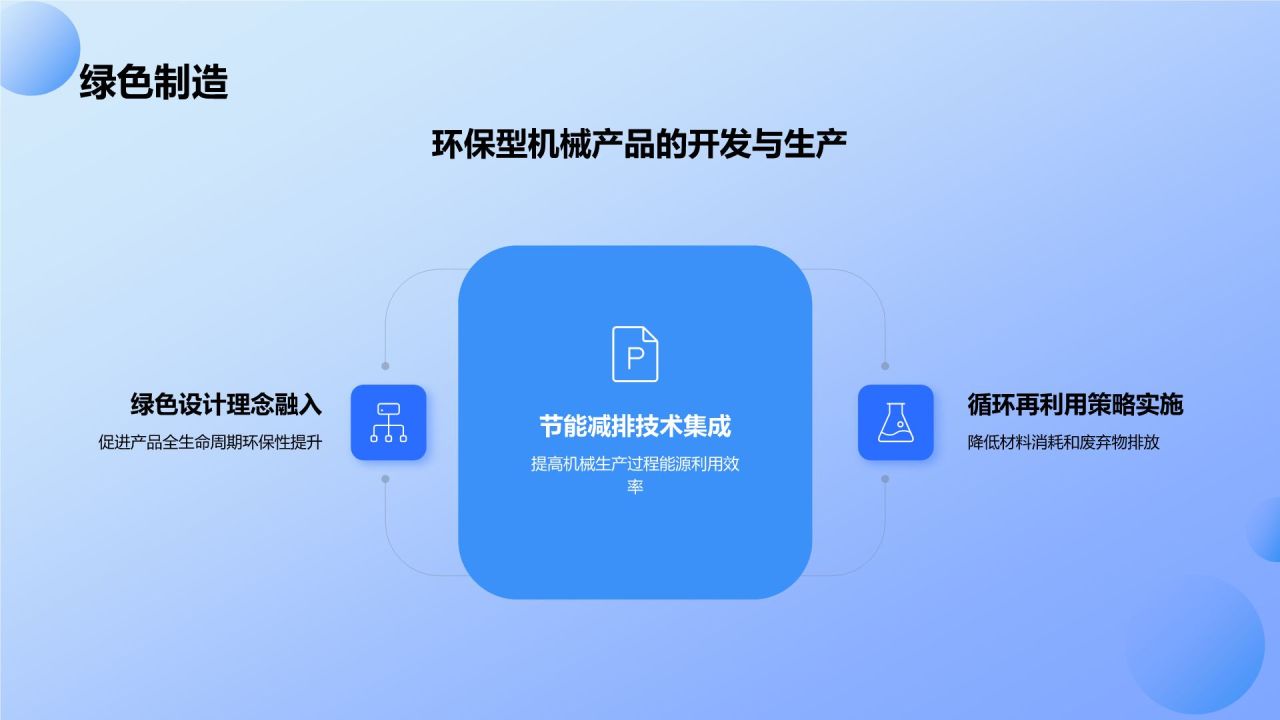 蓝色商务风机械开题报告PPT模板