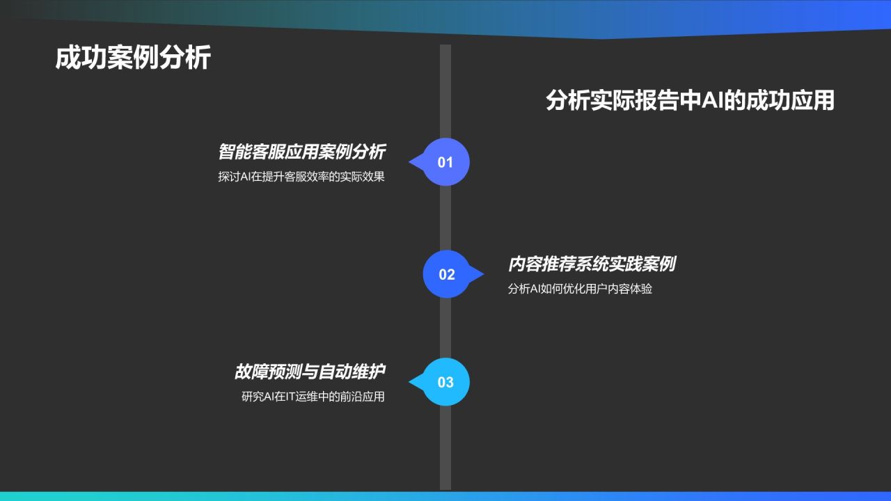 蓝色科技风AI人工智能PPT模板