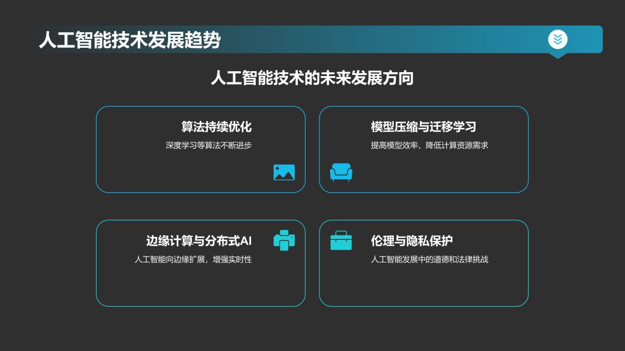 蓝色科技风人工智能基础PPT模板