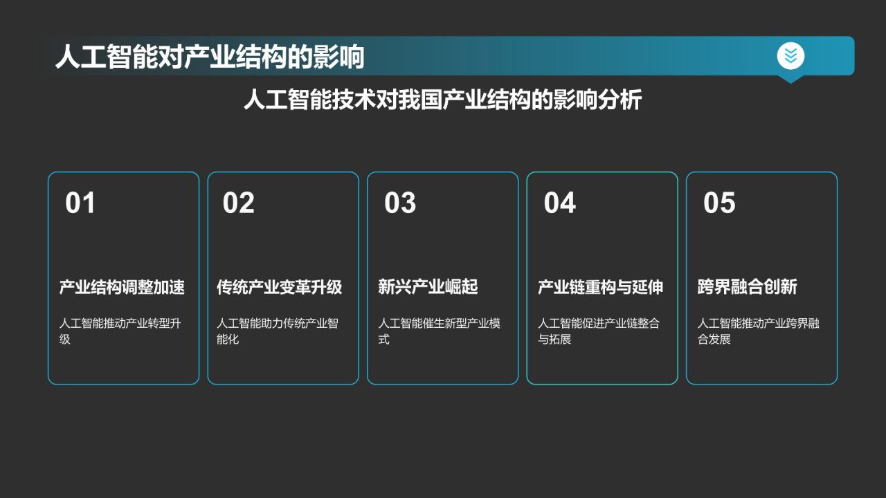 蓝色科技风人工智能基础PPT模板