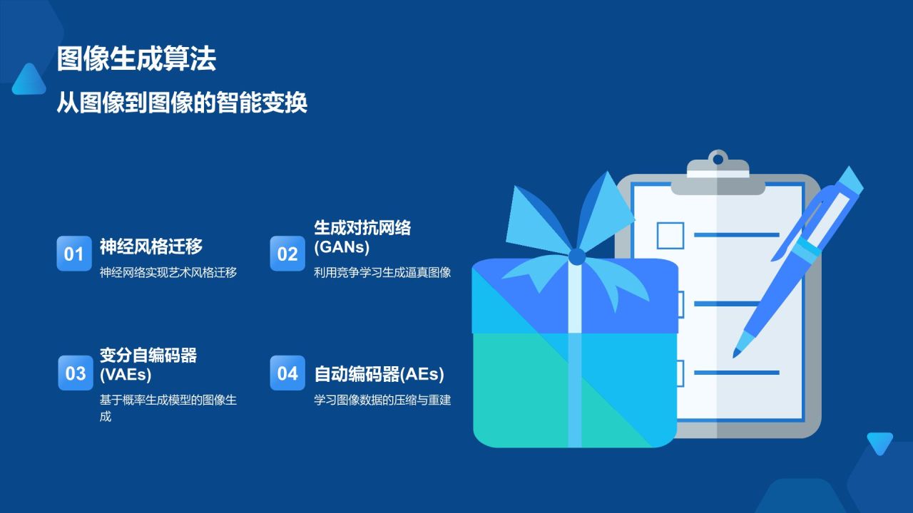 蓝色科技风AI人工智能PPT模板