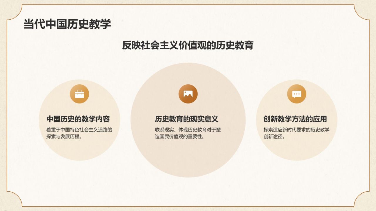 橙色手绘风历史主题教学PPT模板