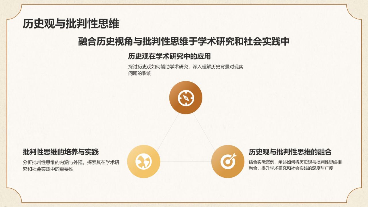 橙色手绘风历史主题教学PPT模板