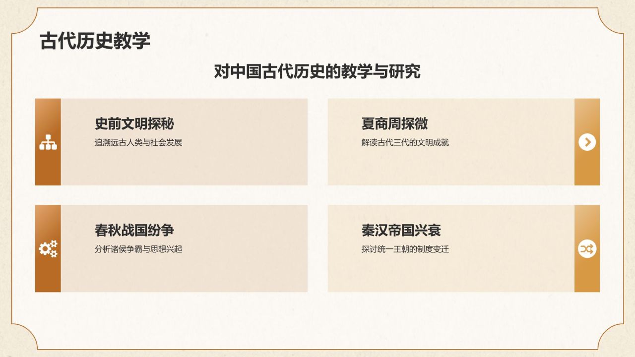 橙色手绘风历史主题教学PPT模板
