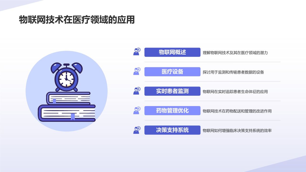蓝色简约风医生医疗行业PPT模板