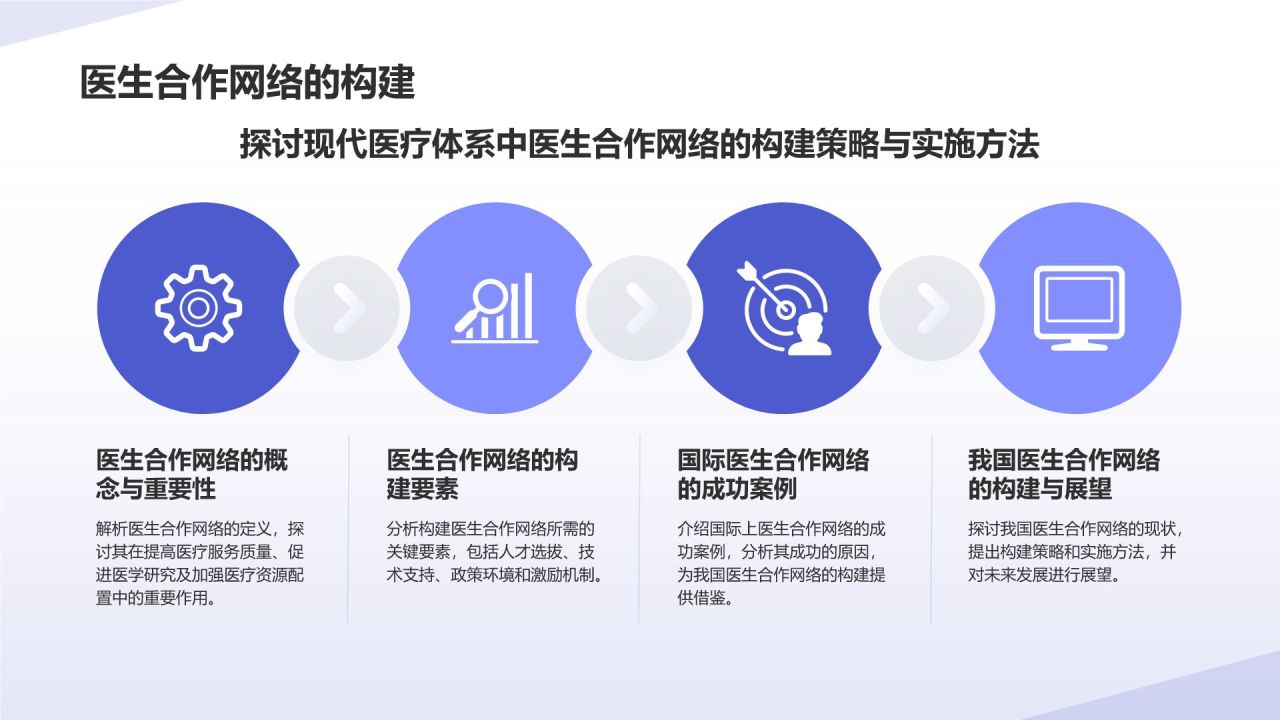 蓝色简约风医生医疗行业PPT模板