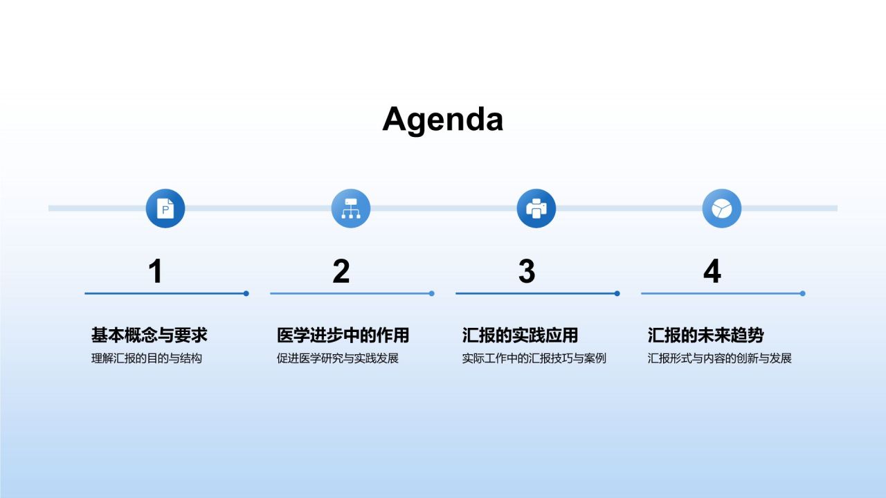 蓝色医生工作汇报PPT模板
