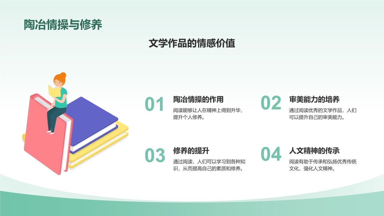 绿色插画风世界读书日节日介绍PPT模板