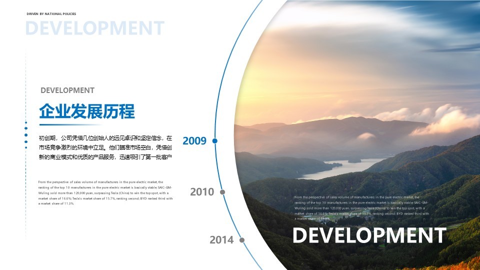 企业发展平滑切换时间轴效果