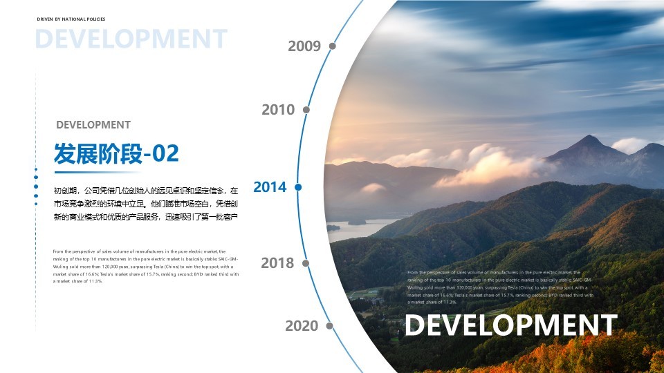 企业发展平滑切换时间轴效果