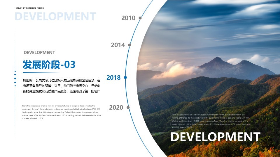 企业发展平滑切换时间轴效果