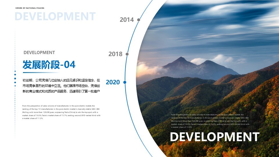 企业发展平滑切换时间轴效果