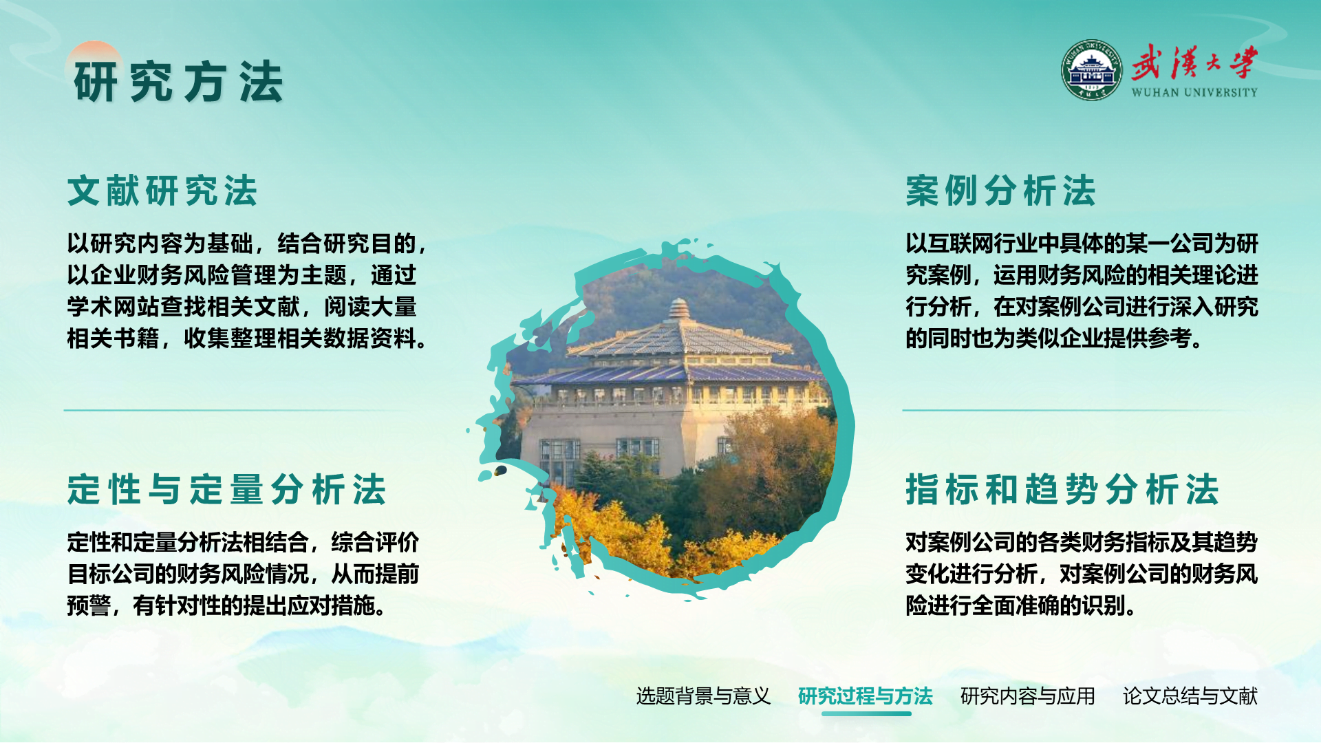 绿色国潮学术风通用PPT模板