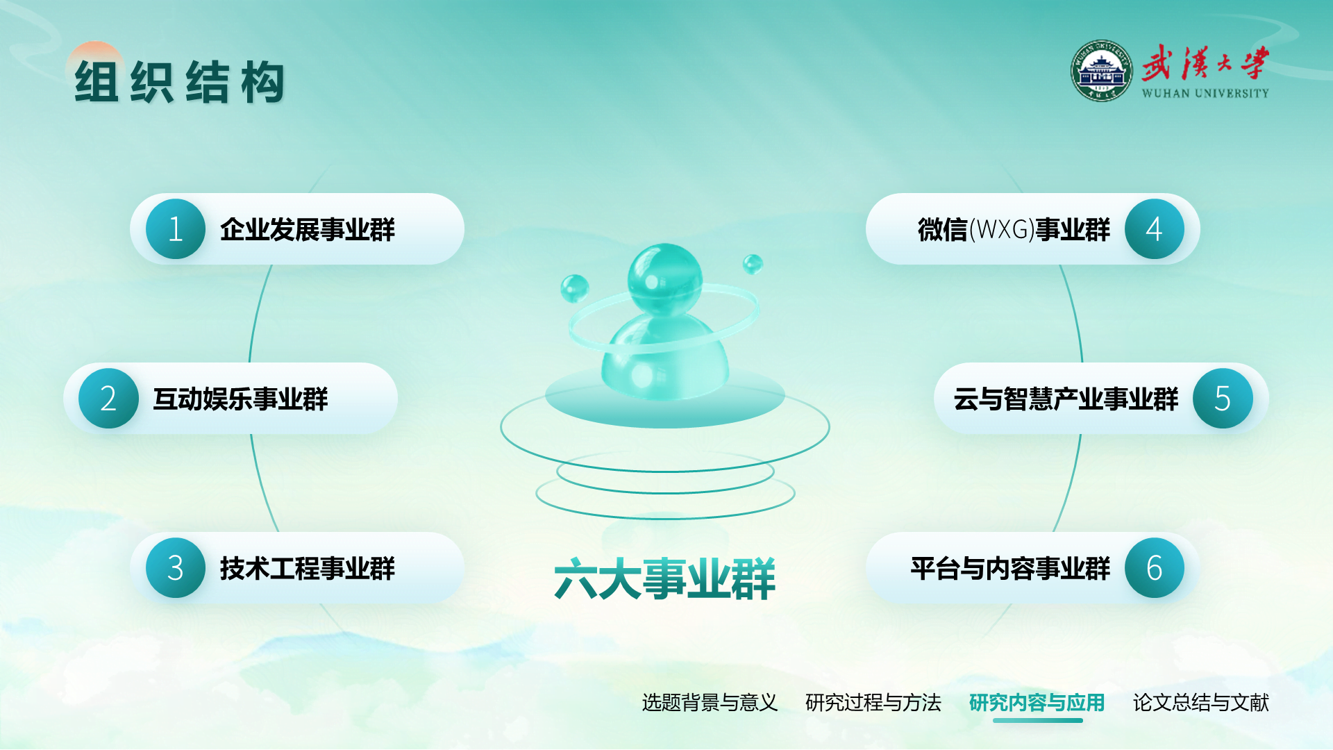 绿色国潮学术风通用PPT模板