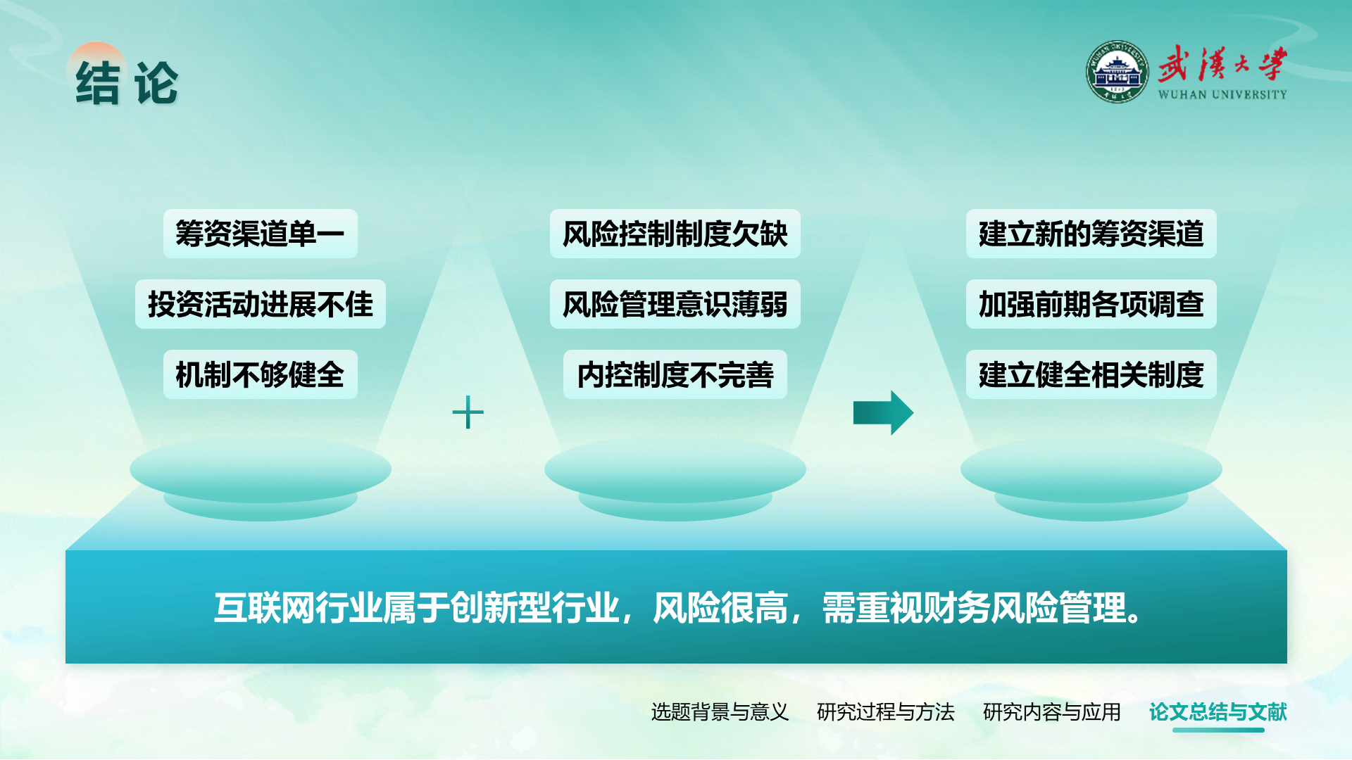 绿色国潮学术风通用PPT模板