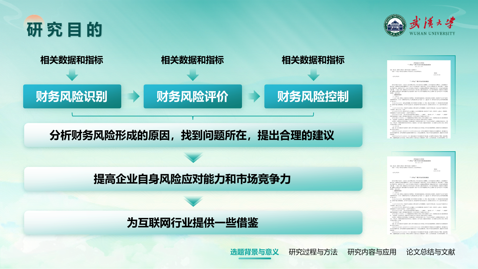 绿色国潮学术风通用PPT模板
