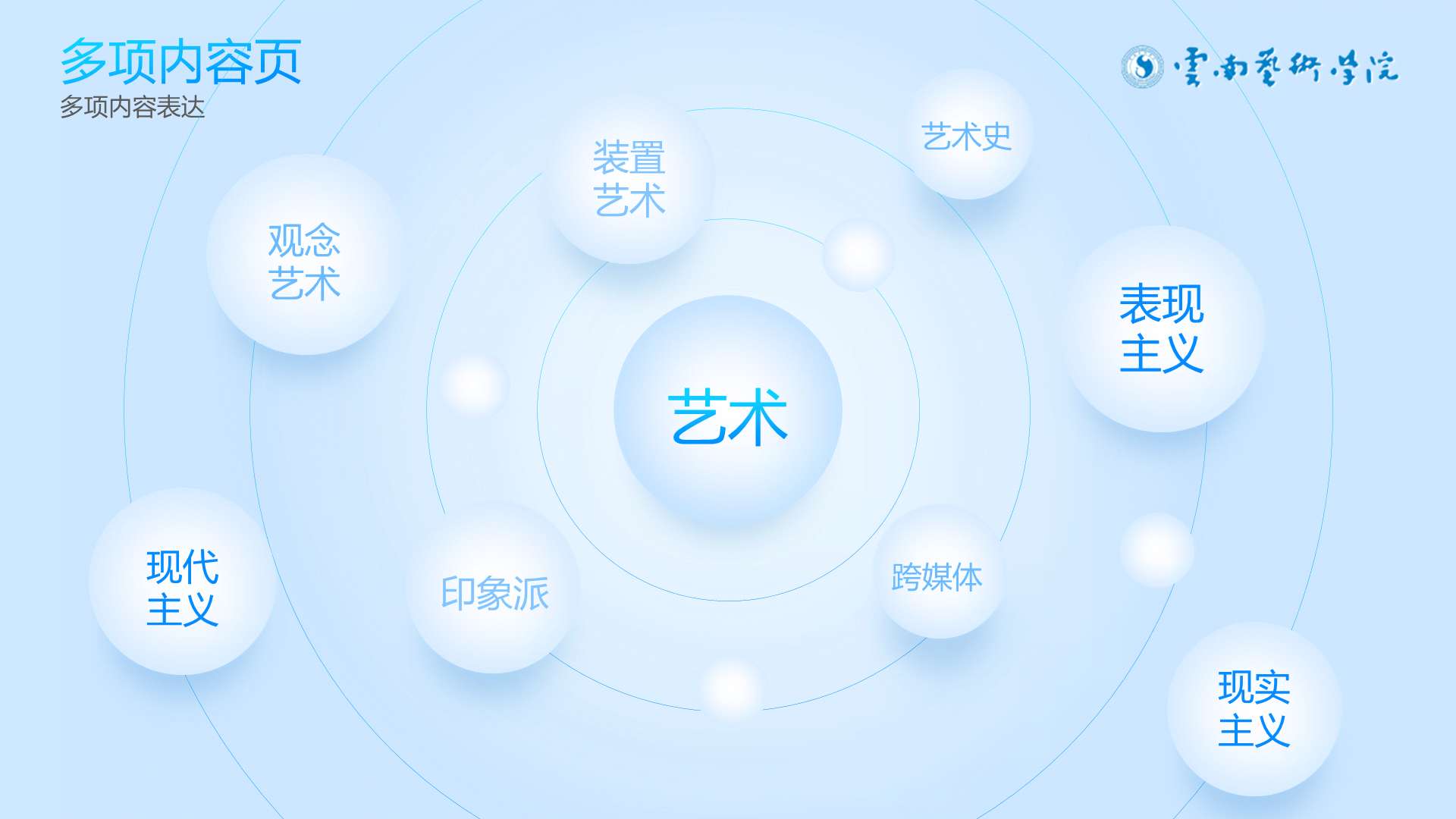 蓝白清新学术云南艺术学院通用PPT模板