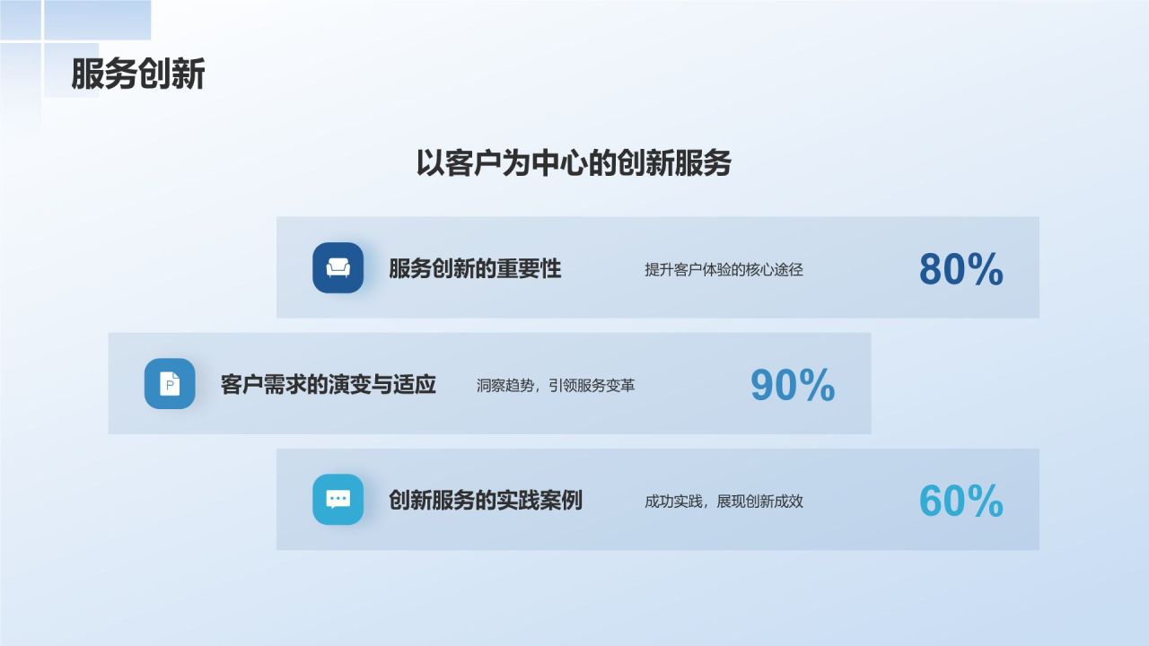 蓝色商务风企业文化宣传画册PPT模板