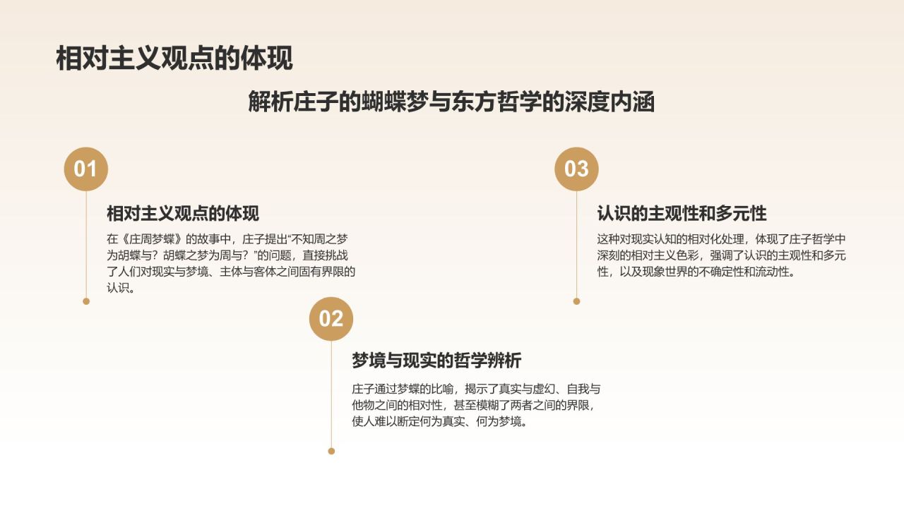 橙色水墨风庄周梦蝶-中华典故赏析PPT模板