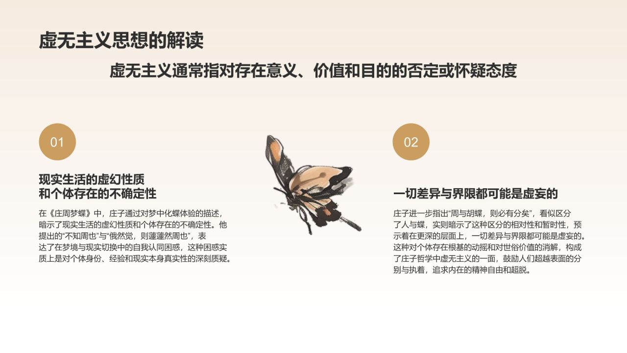 橙色水墨风庄周梦蝶-中华典故赏析PPT模板