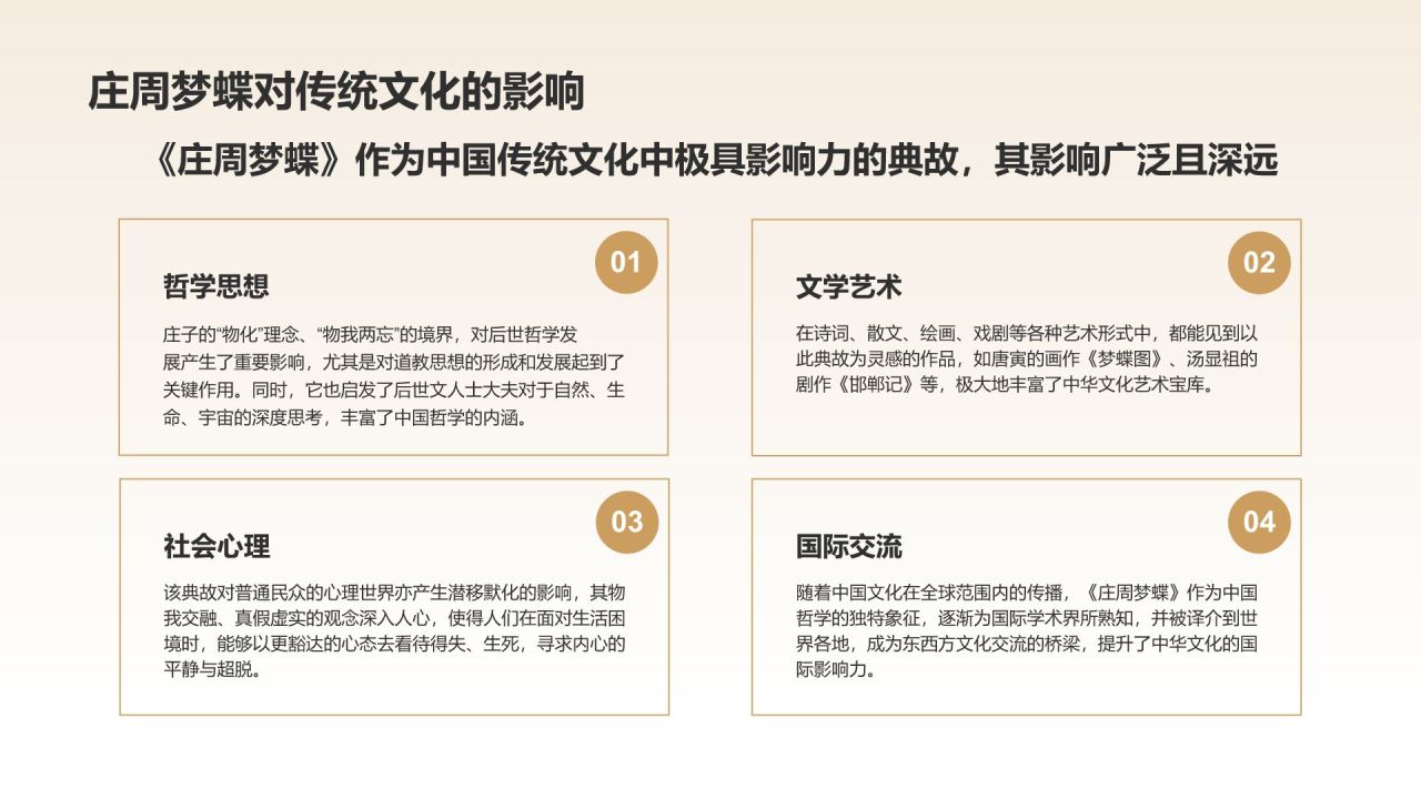 橙色水墨风庄周梦蝶-中华典故赏析PPT模板